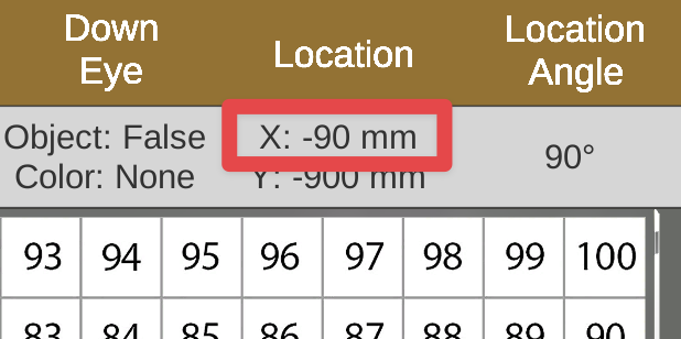 Dashboard in the Playground window zoomed in to show the reported x value of the Location sensor is negative 90 millimeters. 