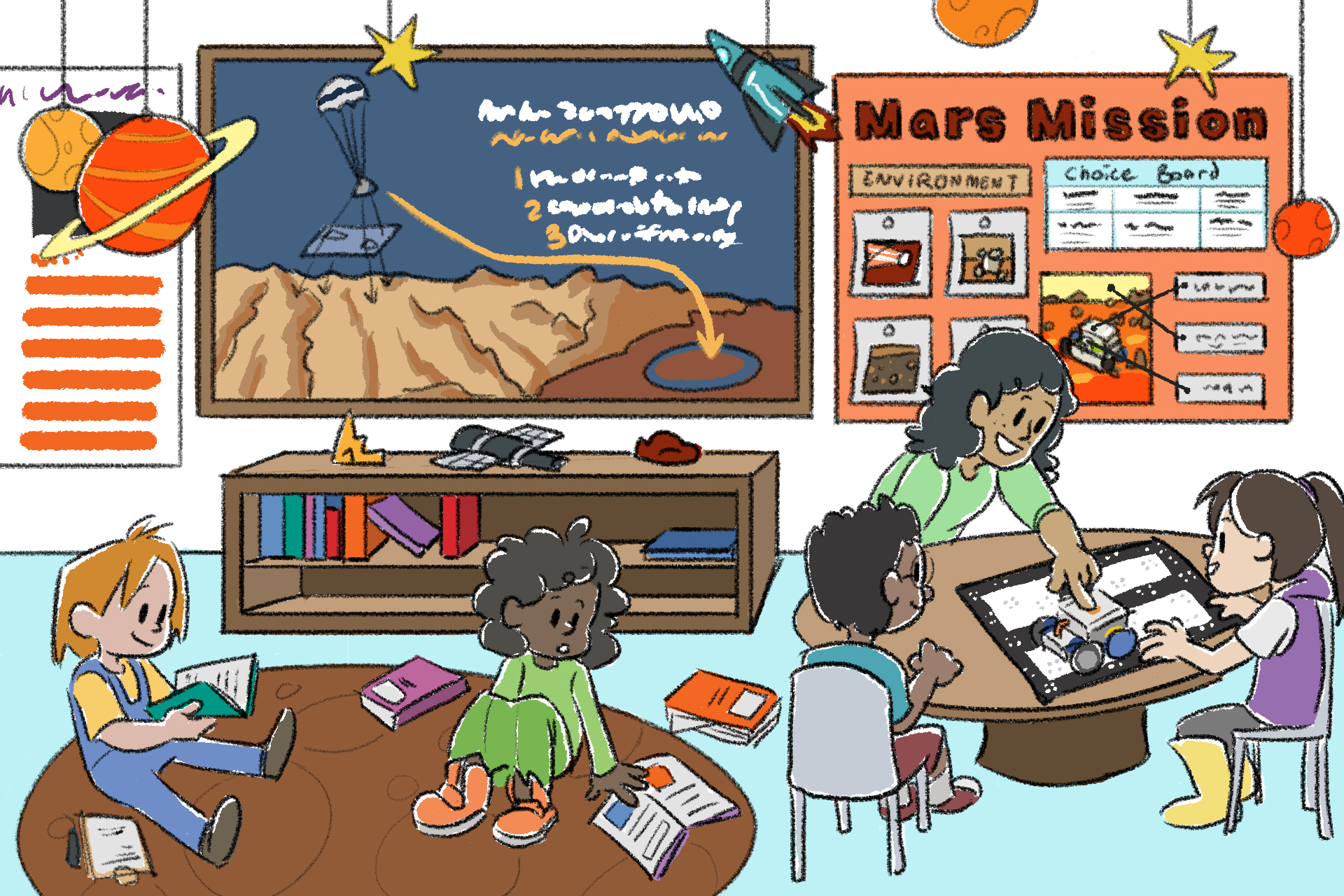 illustration showing how to Make this Unit Come Alive in Your Classroom