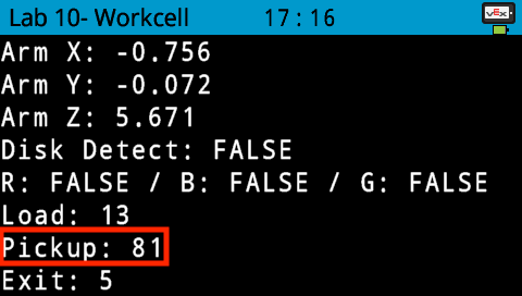 The Line Trackers do not always display the same values.