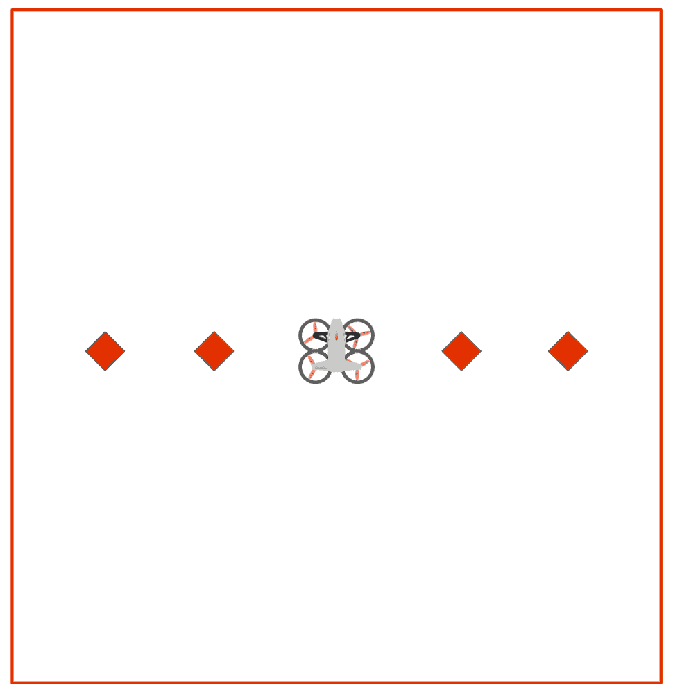 The VEX AIR Drone positioned in the center of a field with two red diamonds directly to the left of the drone, and two red diamonds directly to the right of the drone.