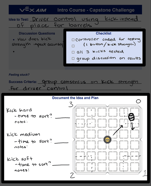 One list of ideas shared two times. The top has three numbered ideas reading 1. press the up button on the controller to turn to april tag zero and then drive to the cargo. 2 collect the cargo and deliver it to the right zone 6 times 3 test kicking versus placing cargo when delivering. Beneath is an arrow pointing to the lower list of ideas. The ideas are the same, but a red x is marked through the first two ideas and a green circle is around the final idea