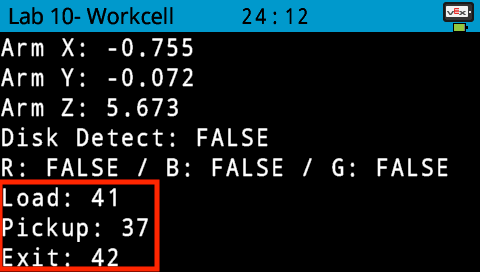 These values are the higher end of the threshold.