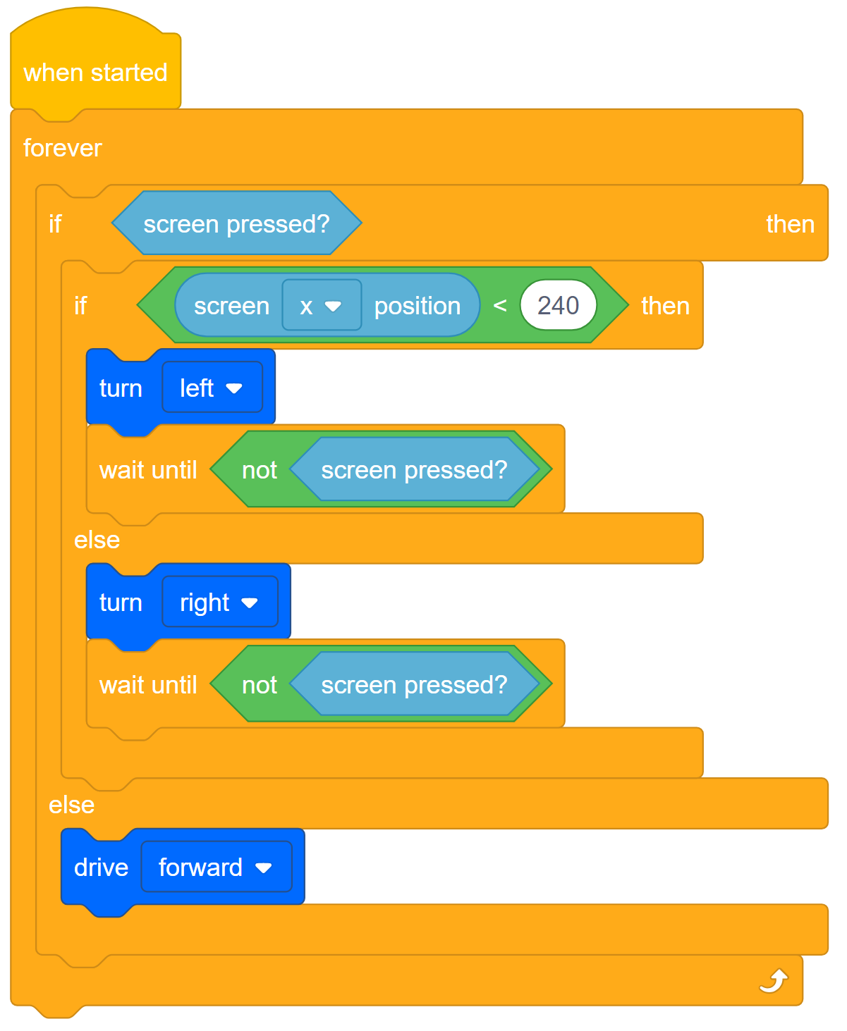 VEX V5 - To Do, or Not To Do - Lab 11 - Adding a Second Button to the ...