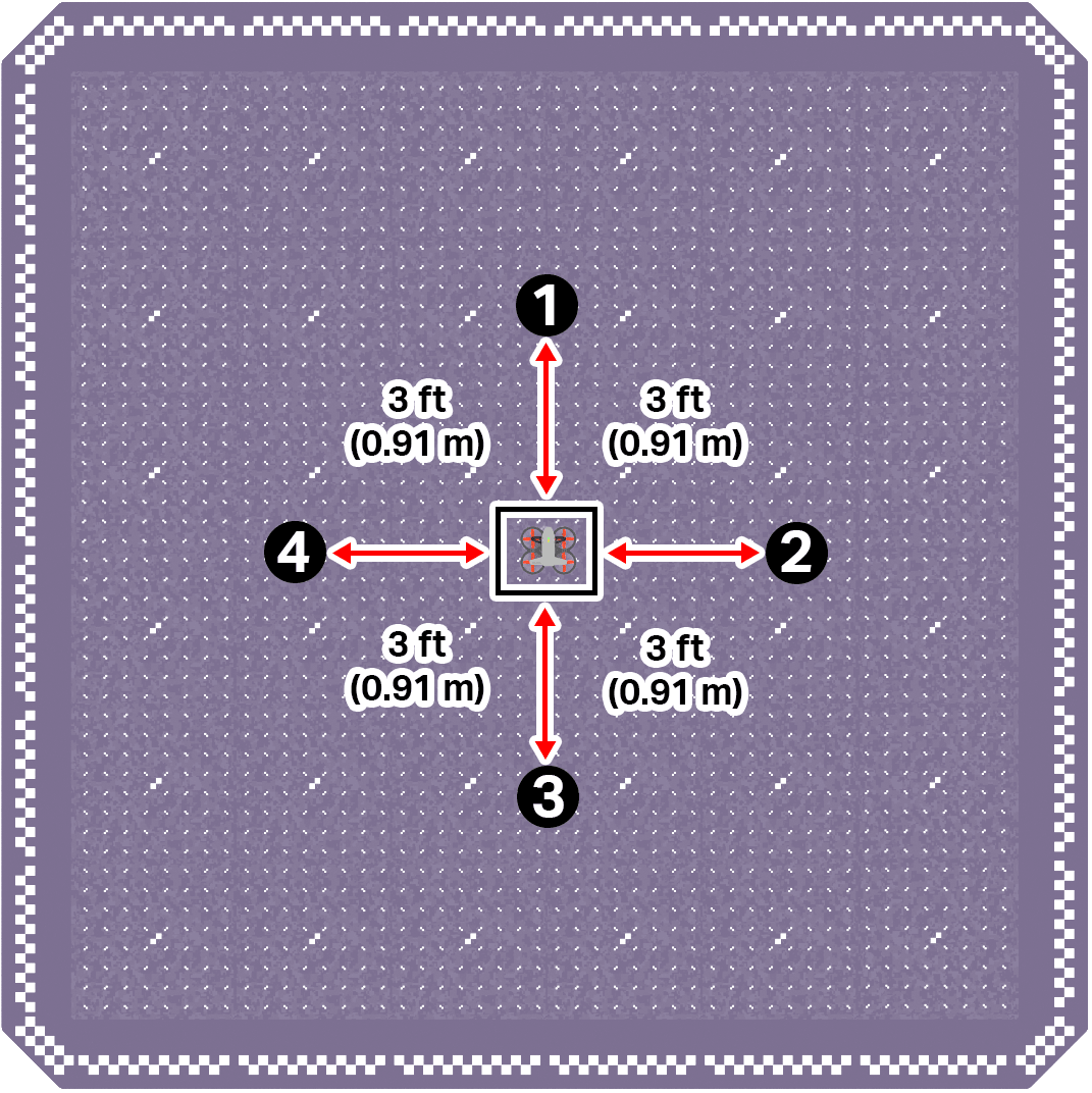 Drone in a setup area with diamond-shaped markers numbered 1 through 4 around the drone's position in the center of the flying area. One marker is at each of the main compass headings around the drone with 1 north, and 2 through 4 at east, south, and west, respectively