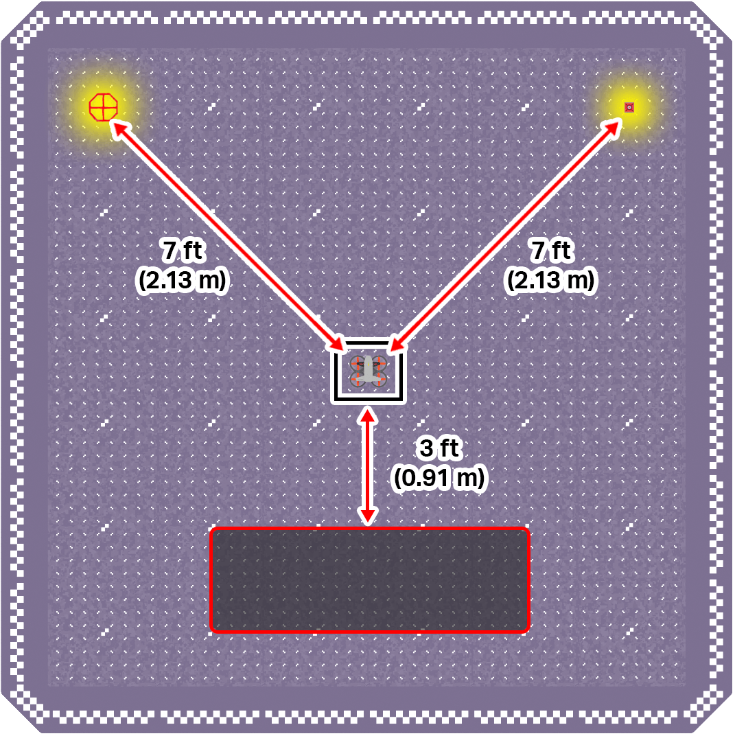 A top down view of the flight area. The drone is in the takeoff zone approximately in the center, with a marked off drop off zone rectangle in the area behind it. Diagonally to the left a few feet in front of the drone is a blue orbit ball, and diagonally to the right of the drone is a red cargo, aligned horizontally with the orbit ball.