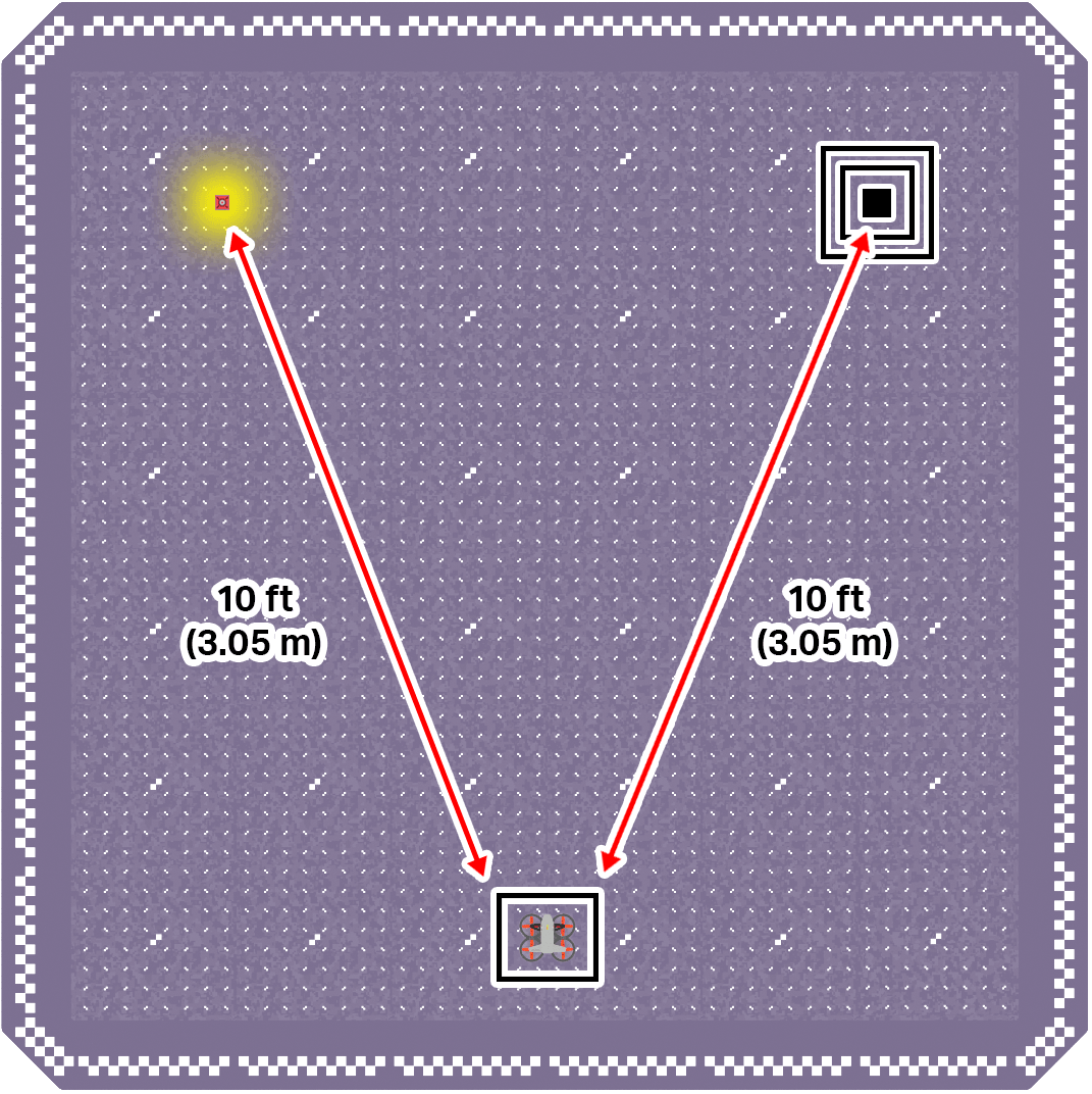 Flight area layout for the Hit the Mark mission. The drone is in the lower center of the field. A cargo object is shown near the top left corner and a target is shown in the top right corner.