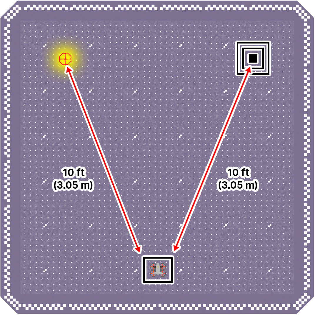 Flight area layout for the Hit the Mark mission. The drone is in the lower center of the field. A blue orbit ball is shown near the top left corner and a target is shown in the top right corner.