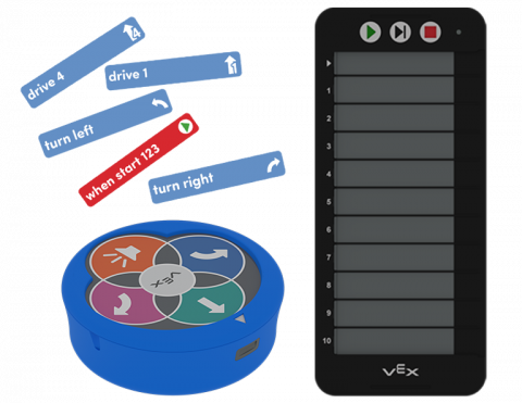 VEX GO Coding Fundamentals