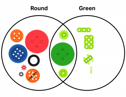 Venn Diagram! VEX GO Activity Icon