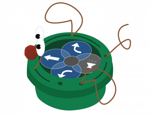 Training Your Pet Tile Image