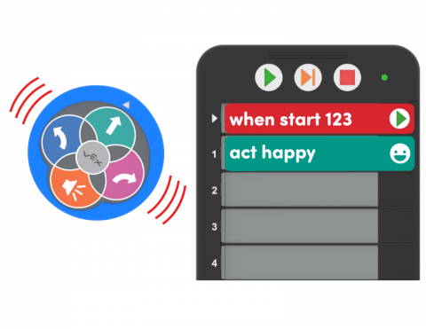 123 Robot running the act happy Coder card