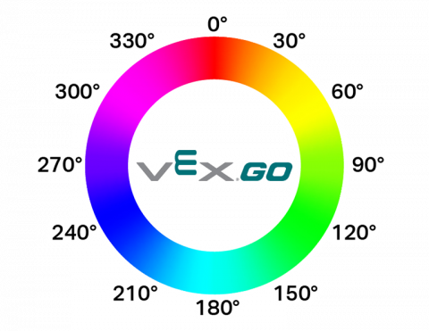 Mars Rover - Sample Analysis