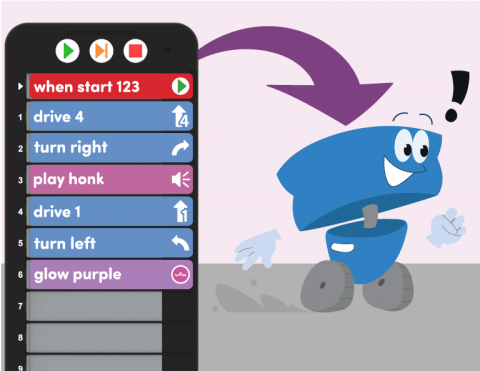 123 Coding Fundamentals Unit Tile