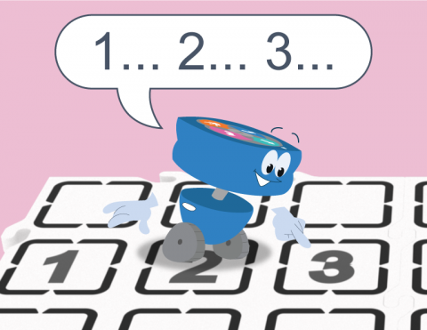 123 Number Line Unit Tile