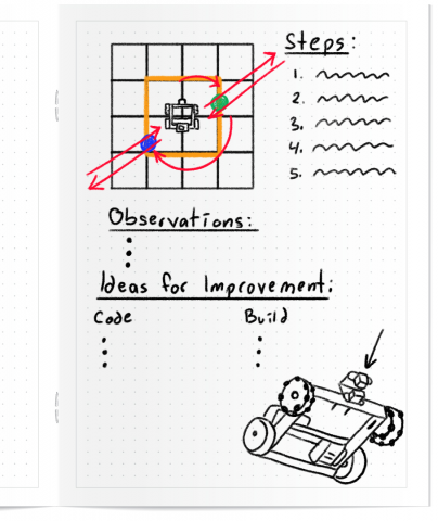 Eng Notebook - Castle Crashers - Lesson 4