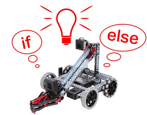 To Do, Or Not To Do Preview